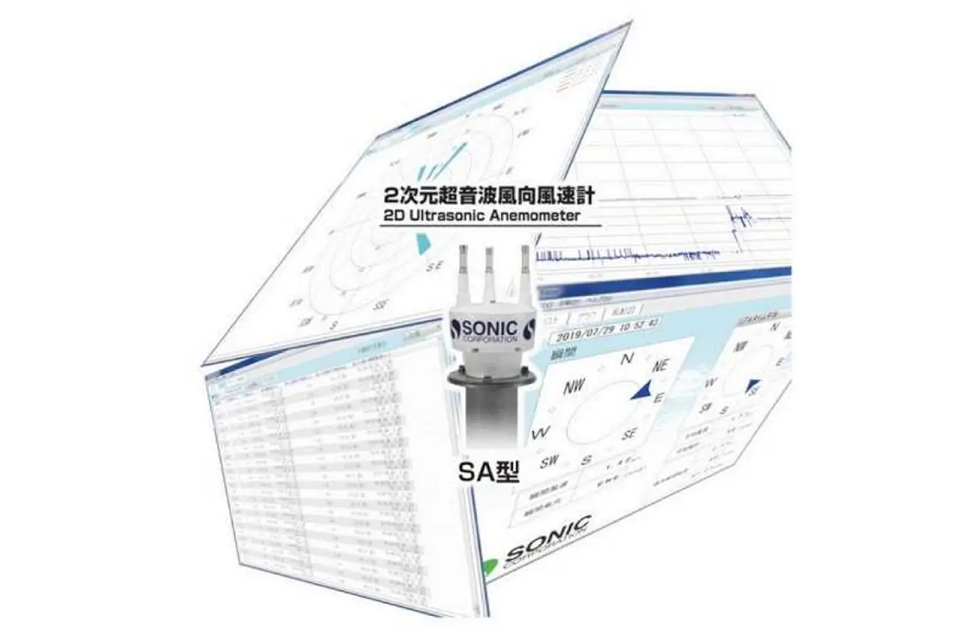 SA型風向風速監視アプリケーション